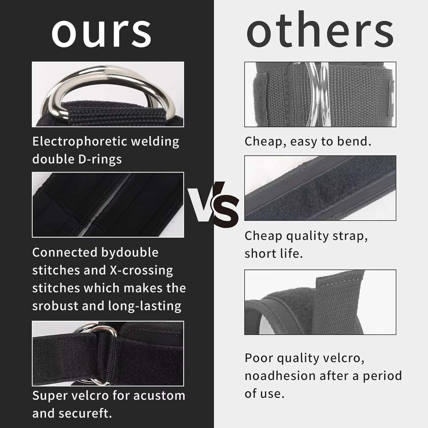 Ankle Straps Resistance Bands