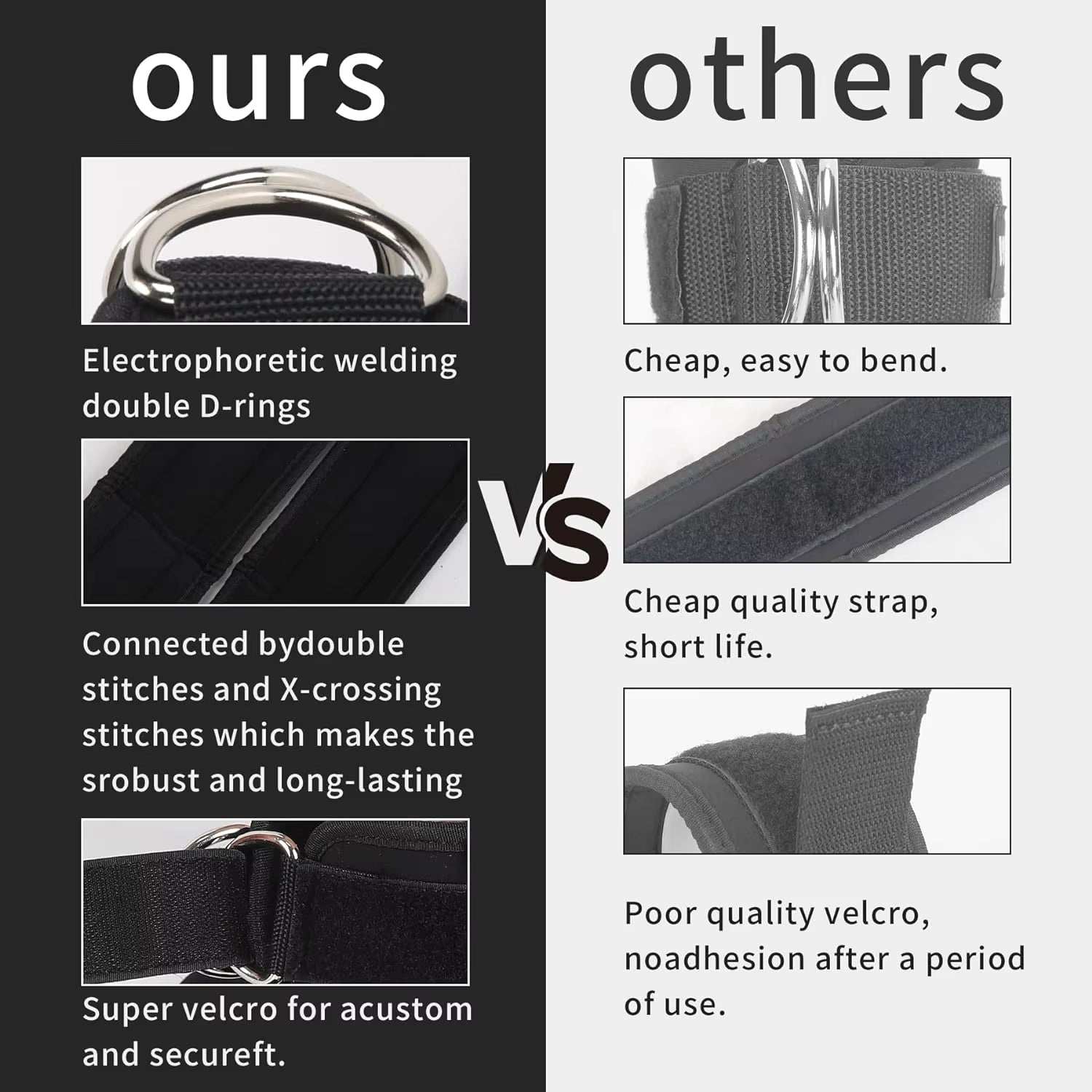 Ankle Straps Resistance Bands