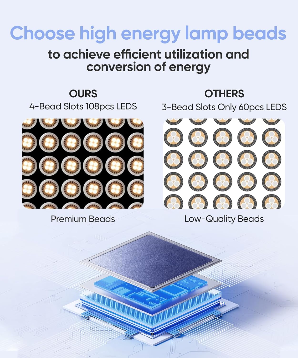 Led Face Mask Light Therapy, Red Light Therapy for Face, 7-1 Colors LED Facial Skin Care Mask, Black